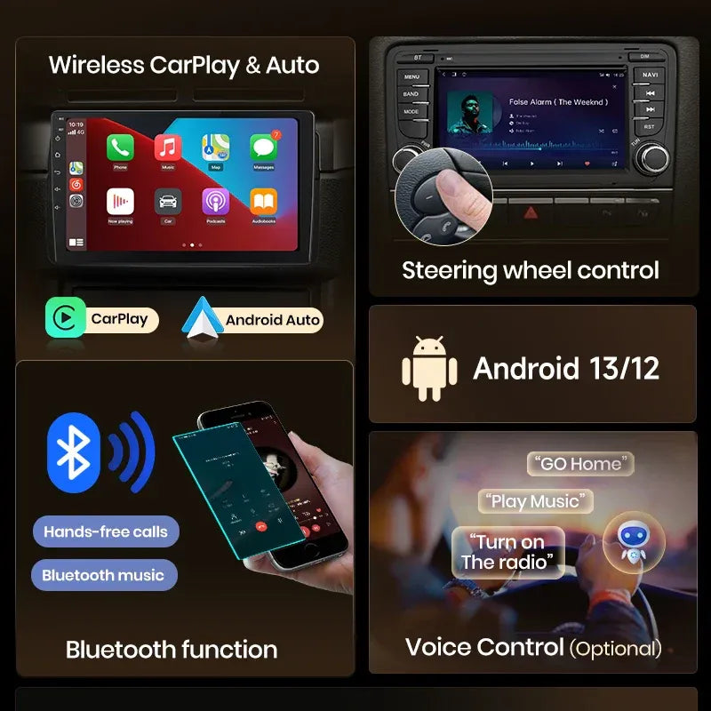 CarPlay Android Auto Dashboard 12.3"| for Mercedes Benz | Vito W447
